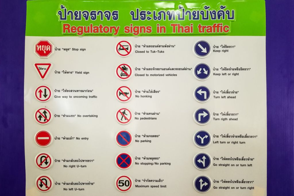Thailand Driving Test, Thailand Driving Exam, экзамен на права в Таиланде, билеты для сдачи экзамена на права в Таиланде, тайские права тесты, тайские права экзамен билеты, экзамен в ГАИ в Таиланде, права на байк в Таиланде, получение прав в Таиланде, водительские права в Таиланде, права на скутер в Таиланде, получение водительского удостоверения в Таиланде