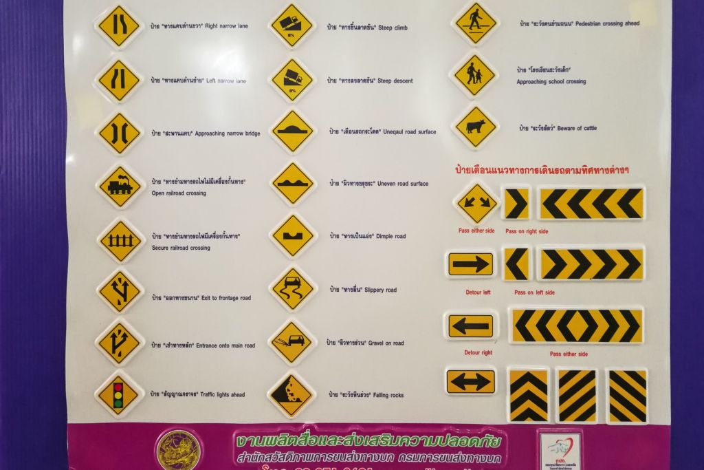 Thailand Driving Test, Thailand Driving Exam, экзамен на права в Таиланде, билеты для сдачи экзамена на права в Таиланде, тайские права тесты, тайские права экзамен билеты, экзамен в ГАИ в Таиланде, права на байк в Таиланде, получение прав в Таиланде, водительские права в Таиланде, права на скутер в Таиланде, получение водительского удостоверения в Таиланде